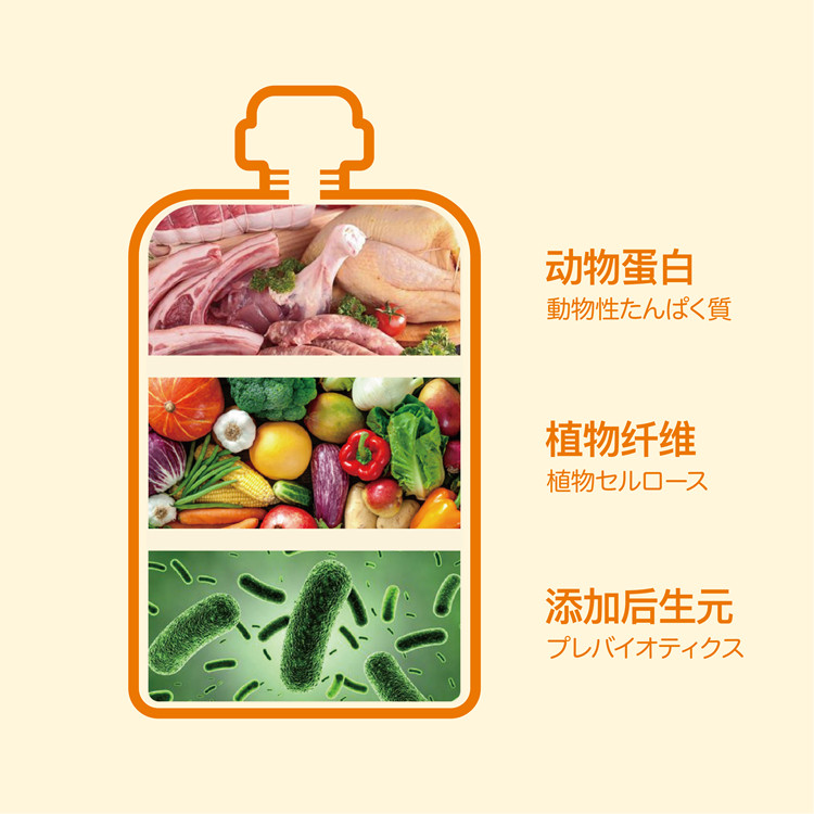 Neeka呢咔全价宠物猫零食宠物肉酱包成幼猫主食餐包咕噜酱湿粮包,淘宝优惠券,粉丝福利购,淘宝优惠卷