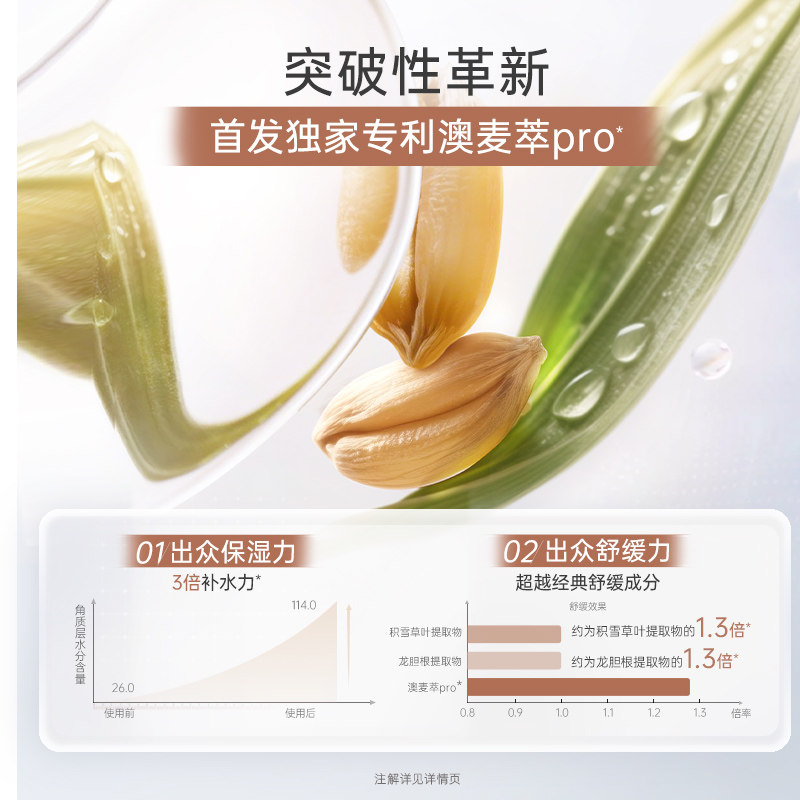 袋鼠妈妈小麦乳液脸部水润保湿乳护肤水乳润肤乳化妆品女官方正品