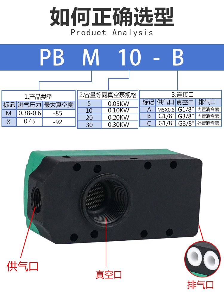 迷你大吸力大流量多级真空发生器机械手PBM-PBX5/10/20/30-A-B-C - 图1