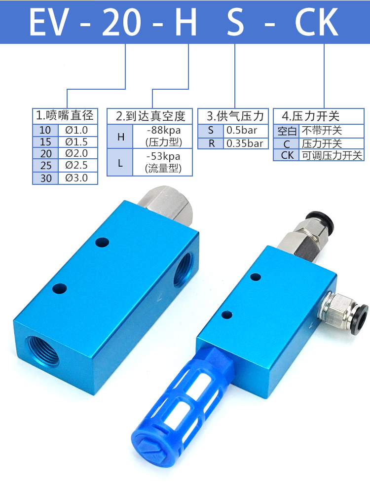 气动大吸力EV/CV真空发生器EV-10HS/EV-15HS/EV-20HS/25/30HSCK