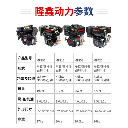 隆鑫船挂机7.5-15四冲程船外机尾挂机船用推进器船尾发动机 - 图1