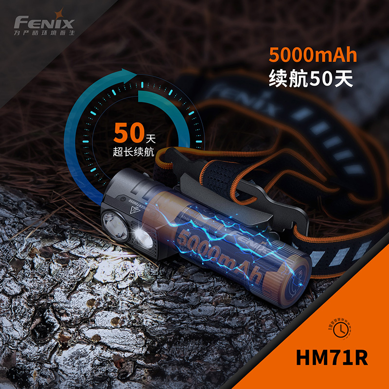 Fenix菲尼克斯 HM71R工业强光充电超亮头戴式超轻户外锂电头灯