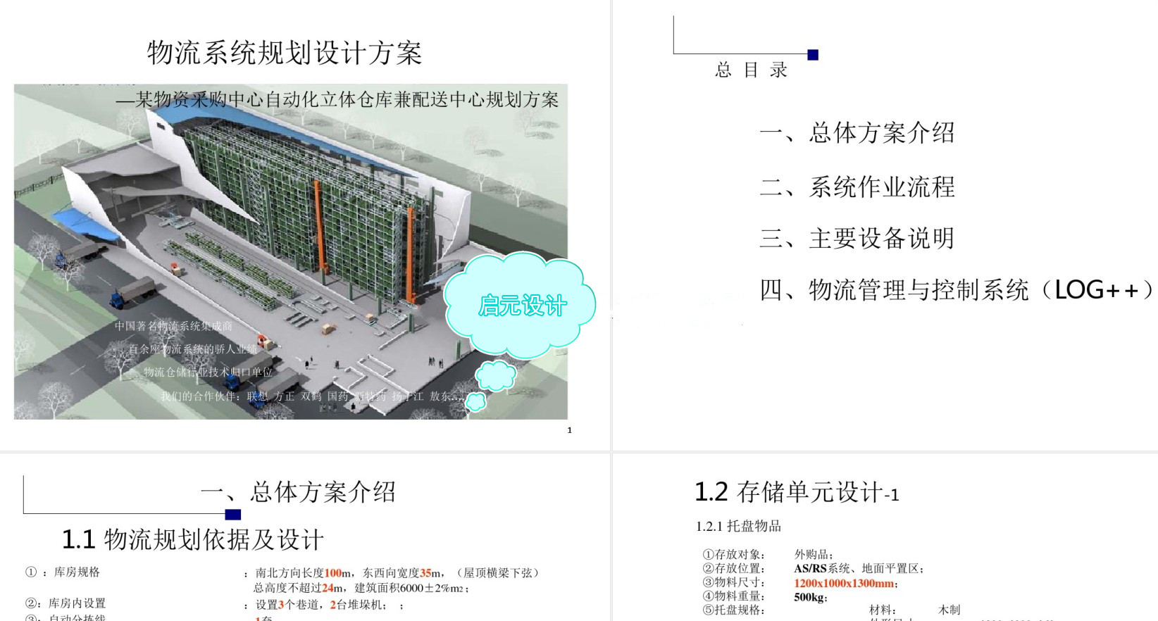 自动化立体仓库设计建模文档资料库  立体仓库设计方案参考资料 - 图1