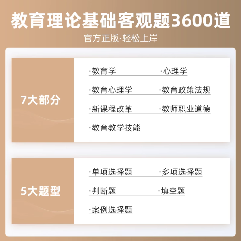 2024年山香教育客观题3600题教师招聘考试用书3600道教育理论综合知识库精选刷题中学小学真题试卷招考教材招教考编制题库全国 - 图2