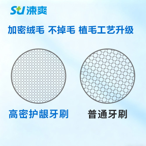 涑爽牙刷软毛高密护龈成人月子牙刷产妇专用孕妇牙周种植家庭装 - 图2