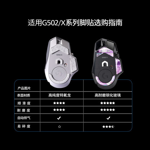 鼠标脚垫适用罗技g502x脚贴无线版非钢化玻璃ICE电竞游戏鼠标脚垫 - 图3