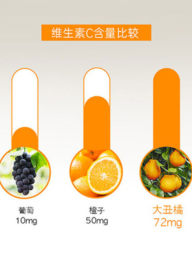 韩国进口多研焕彩轻盈维他命霜