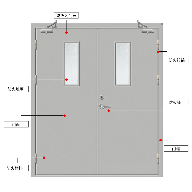 消防安全钢质防火门木质防火门甲级乙级丙级防火门厂家直销防火门 - 图2