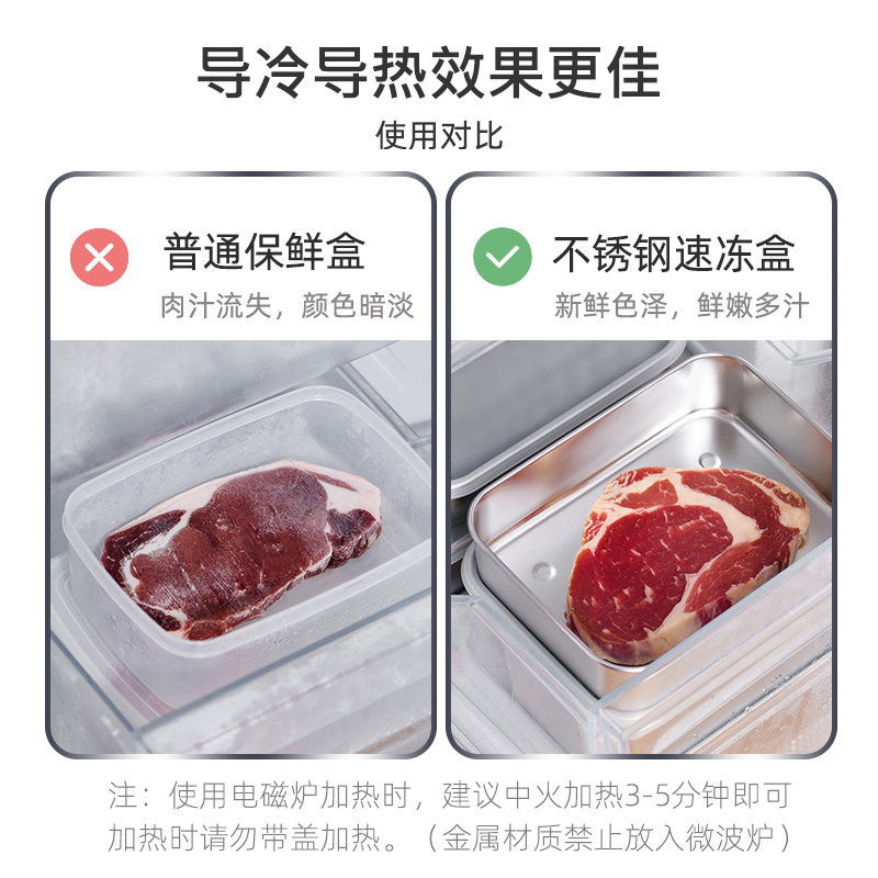 LISSA304不锈钢保鲜盒食品级冰箱专用冻肉类分装密封盒冷冻收纳盒 - 图3