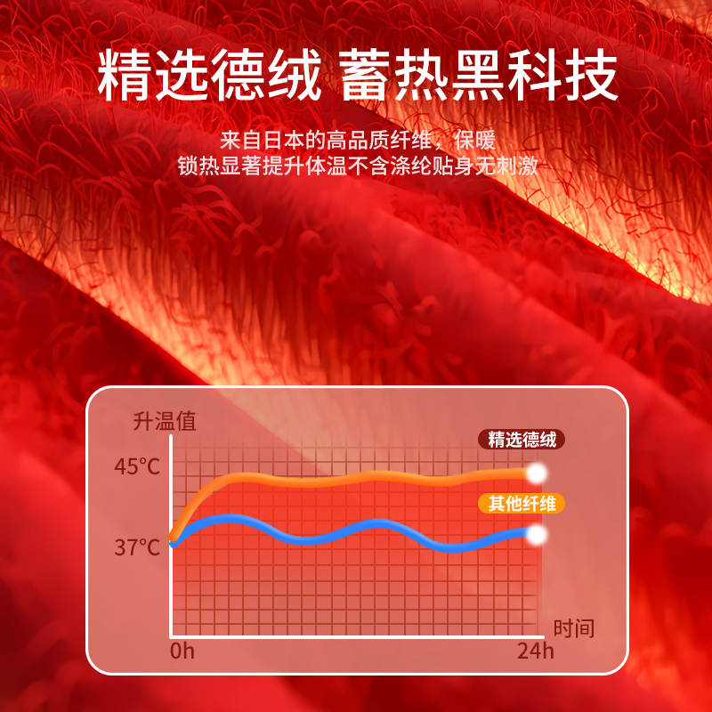 德绒发热护腰口袋带兜保暖男女士护肚子防着凉暖胃暖宝宝防寒神器