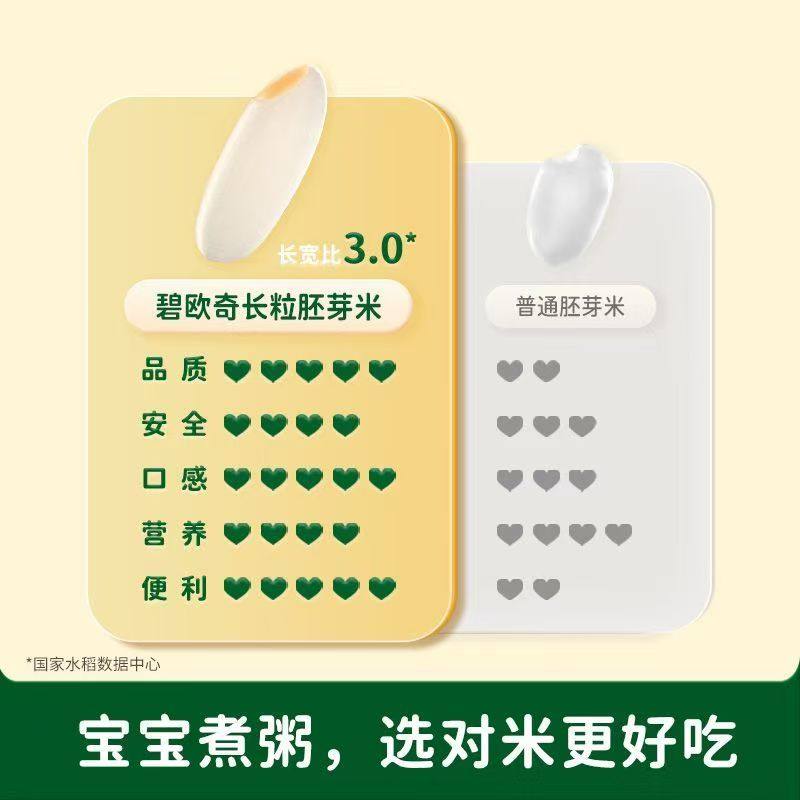 碧欧奇有机胚芽米营养米粥米糊谷物大米360g 送婴幼儿宝宝辅食谱,淘宝优惠券,粉丝福利购,淘宝优惠卷