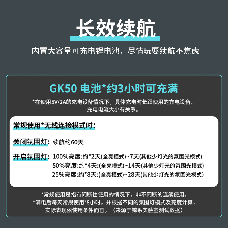 GEANXIS鲸系GK50三模无线蓝牙热插拔GASKET凯华轴游戏机械键盘MAC - 图3