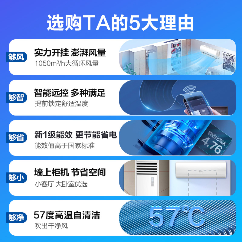 科龙空调挂机2匹新一级变频空调家用小客厅冷暖节能两用壁挂式QX1-图2