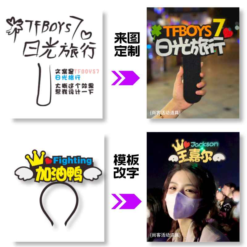 图3