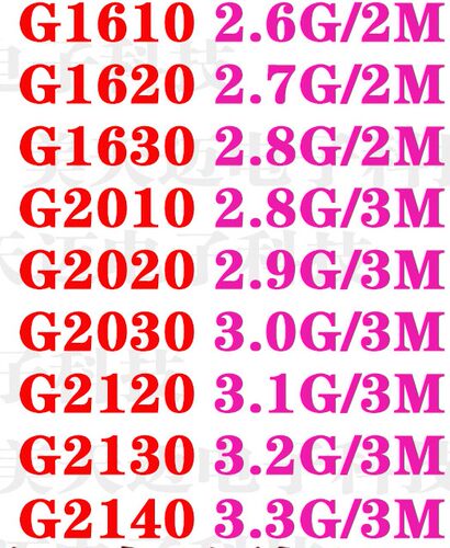 英特尔G1610 G1620 G1630 G2010 G2020 G2030 G2120 1155针CPU_虎窝淘