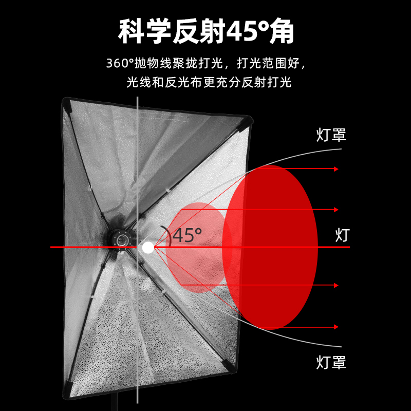 小型摄影棚led灯箱套装淘宝拍产品珠宝拍摄静物照柔光箱首饰饰品拍照灯道具商品服装店拍照直播补光灯摄影灯 - 图1