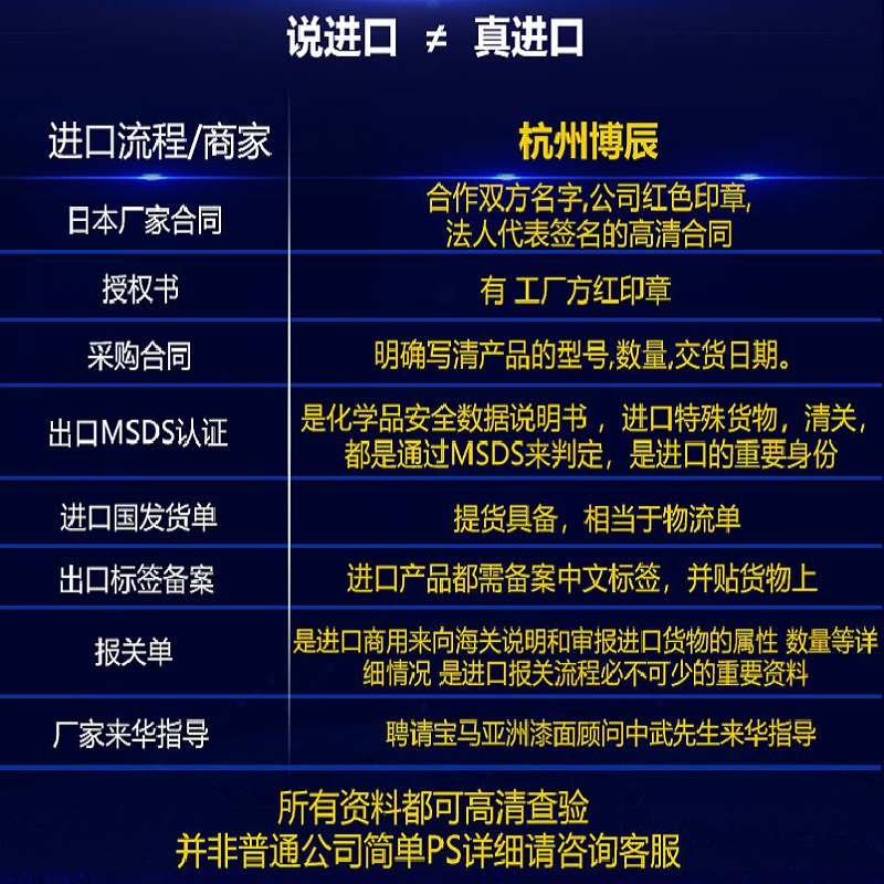 汽车镀晶套装包施工日本进口纳米水晶镀膜剂漆面液体玻璃原液封釉 - 图0