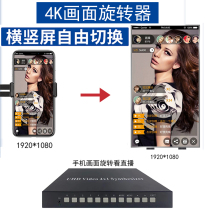 4K Picture Revolver HDMI Graphics Image 90180270 Degrees Revolver Vertical Screen Picture Rotary Processor