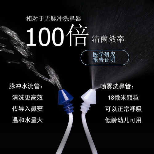 美国SinuPulse鼻窦腔咽部瑜伽电动洗鼻器加瓶盐喷雾儿童 - 图0