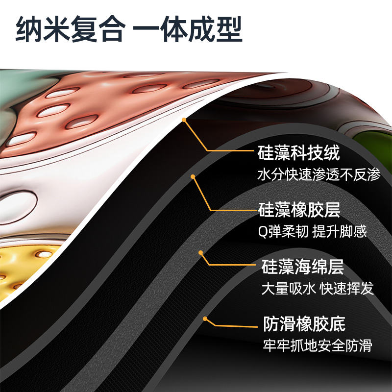 3d立体膨胀硅藻泥速干软地垫浴室门口吸水防滑脚垫卫生间防滑垫 - 图3