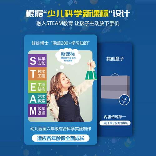 儿童科学小实验套装一二三四五六年级物理器材全套教具stem材料包化学箱盒子上下册小学生手工科技制作小发明 - 图2