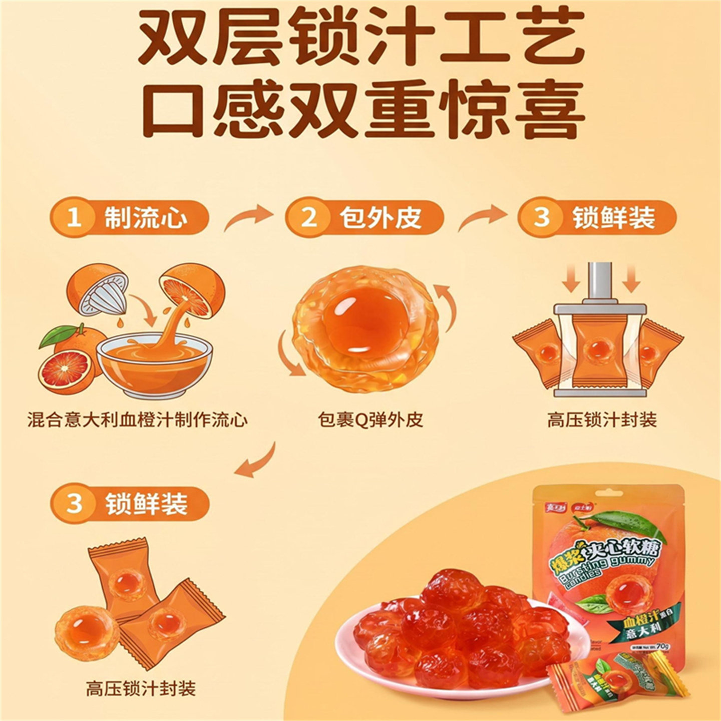 嘉士柏爆浆夹心软糖意大利血橙风味凝胶糖果水果糖果味糖独立包装