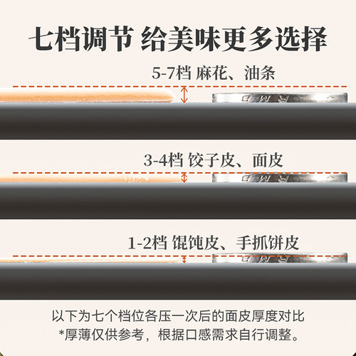 压面机切面器家用不锈钢电动面条机小型压面条饸饹机馄饨皮饺子皮 - 图0