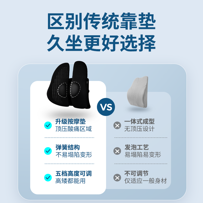 脊态人体工学腰垫护腰靠垫办公室座椅腰靠椅子靠背垫工位久坐神器