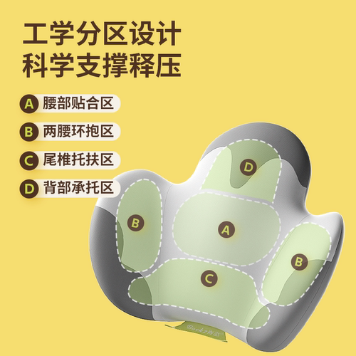 脊态汽车头枕车用腰靠垫颈枕驾驶座椅靠背垫护腰靠枕车载护颈枕头 - 图1