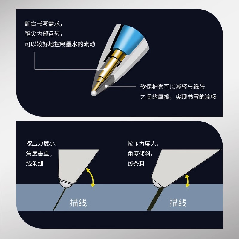 日本uni三菱中性笔黑科技uba188金字限定书写顺滑签字笔直液式水笔自由控墨黑笔商务办公中性笔0.5mm学生用 - 图2