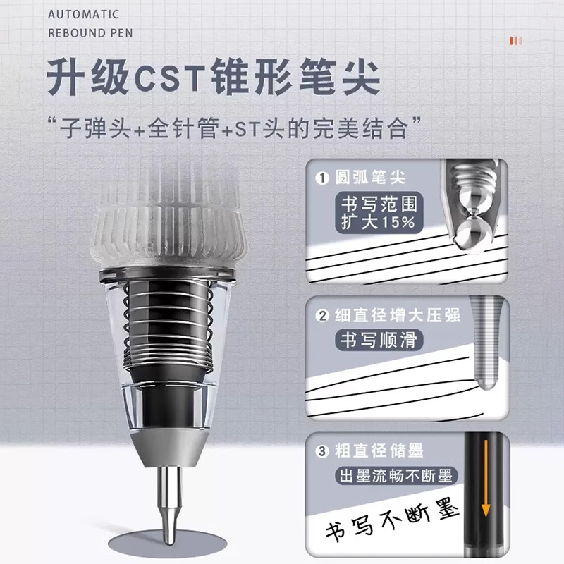 弹性减负笔中性笔黑科技减压解压刷题笔CST笔头按动速干黑笔芯M6M7软握胶防疲劳骨折笔官方舰店 - 图1