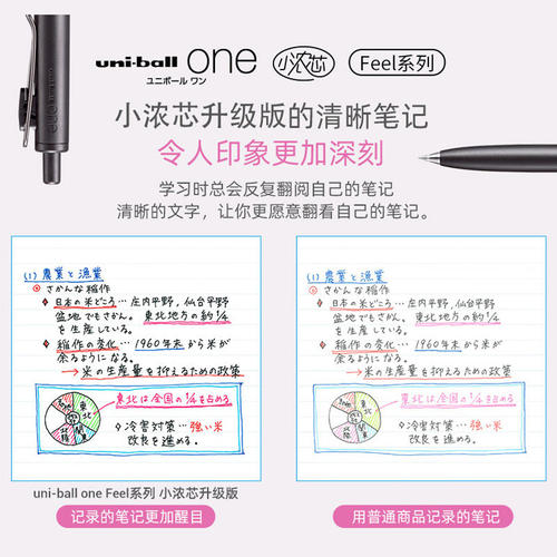 日本UNI三菱小浓芯新色限定款One按动中性笔替芯UMN-SF-38/05升级版彩色水笔UMR-05S笔芯黑笔0.5/0.38mm文具-图1