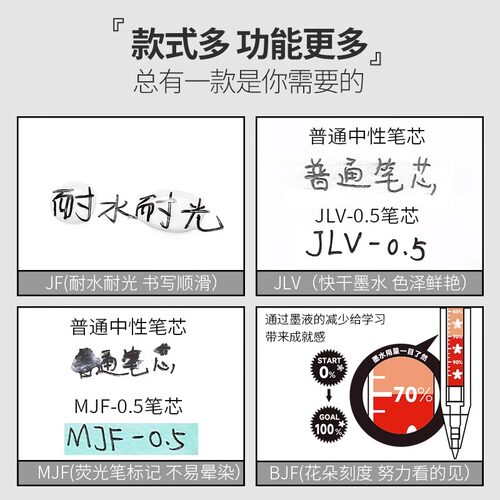 日本zebra斑马中性笔黑色笔芯0.5按动笔JF-0.5/MJF-0.5JLV速干红笔替芯考试学生用JJ15/JJ77/JJZ49水笔圆珠笔 - 图0