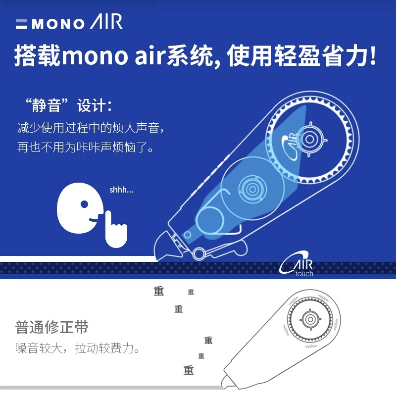 日本Tombow蜻蜓MONO AIR学生修正带可爱轻巧涂改带大容量改正带可换替芯10m长静音设计不易断带CT-CAX5C旗舰-图3