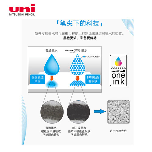 日本三菱uniball one春夏限定金夹中性笔小浓芯ins冷淡风速干按动笔芯黑科技学生用考试黑笔0.5/0.38日系文具 - 图2