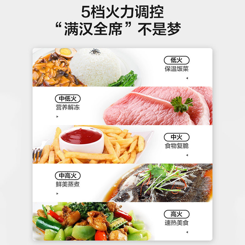 格兰仕家用小型迷你机械式转盘微g5 格兰仕沙力微波炉