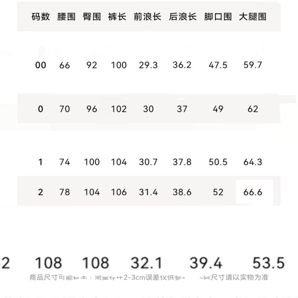 alright 正确版 076H蓝色洗水赤耳丹宁红边宽松直筒牛仔裤