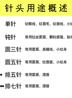 螺旋口全抛式永久机器