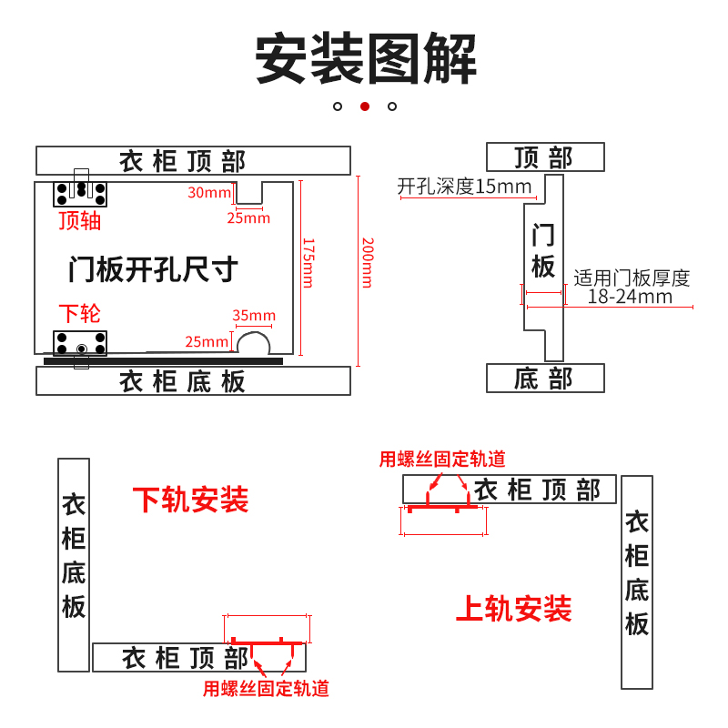 移门导轨滑轮衣柜推拉门轨道上下轨滑轨免开槽橱柜趟门轮子配件 - 图1