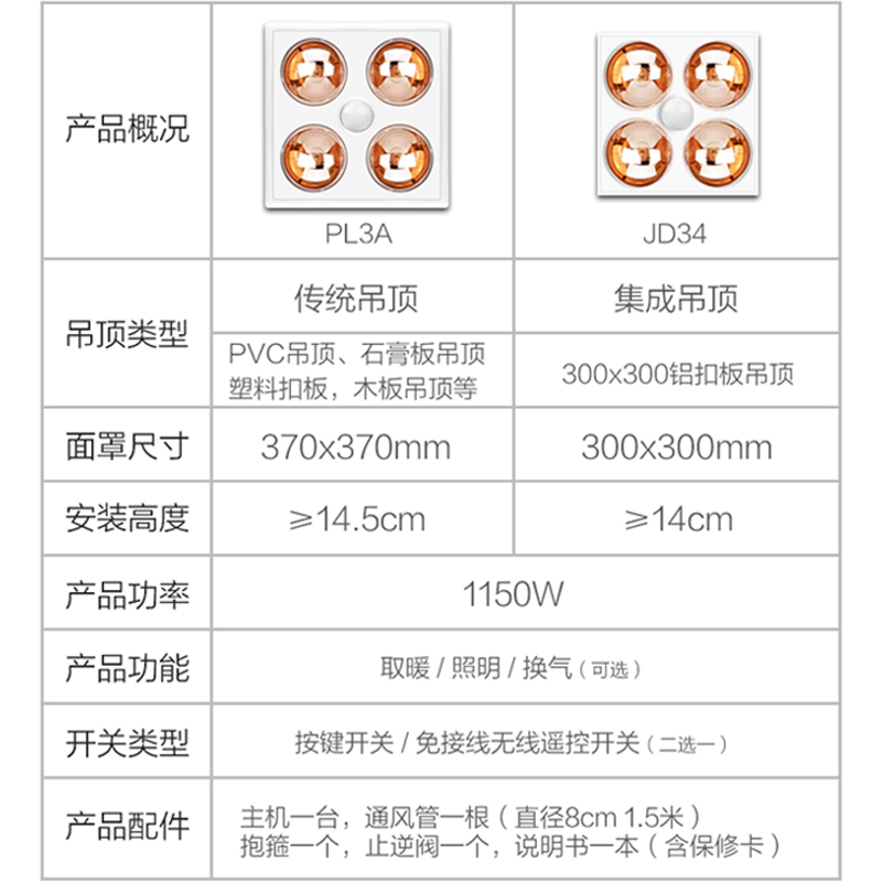 浴霸排气扇照明一体四灯集成吊顶浴霸灯卫生间取暖灯泡浴室三合一 - 图2