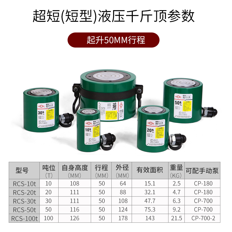 沪工分离式液压千斤顶10T20T30T50吨分体式超薄型油压立式千金顶-图1