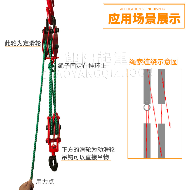 国标起重滑轮吊钩吊环定动滑轮组手动吊运钢丝绳子滑车家用单双轮 - 图2