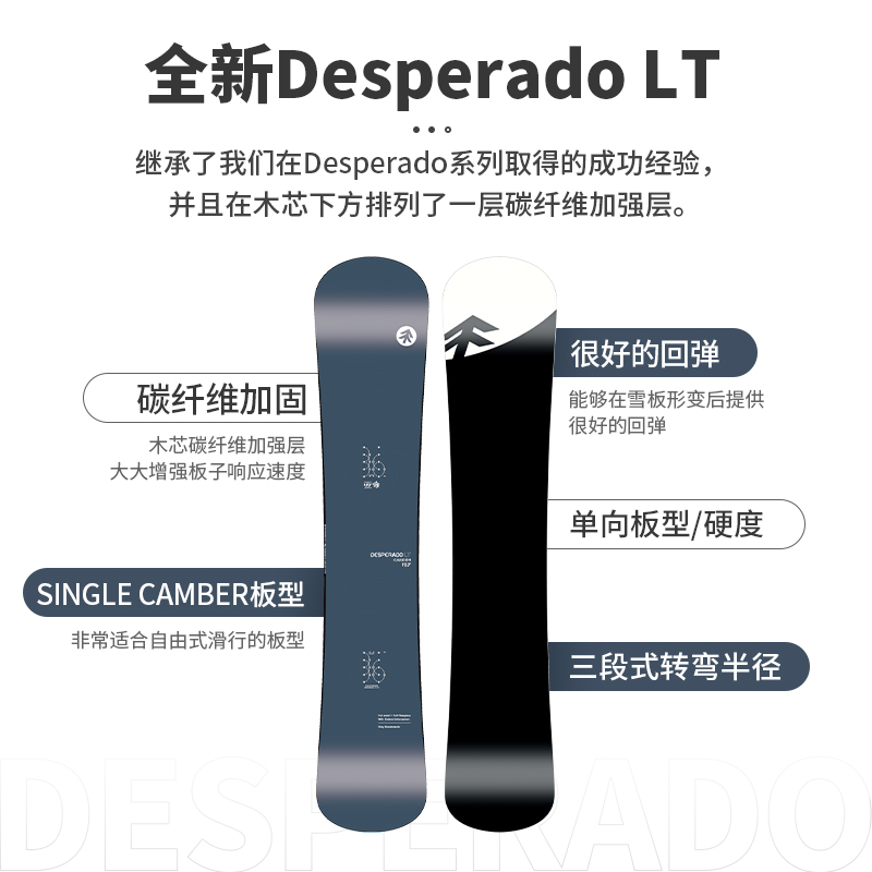 232425新款GRAY中国特别款DESPERADO LT雪道刻滑滑雪板单板白树-图0