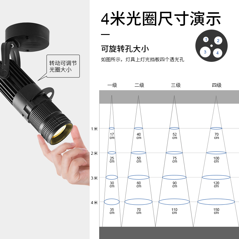 明装cob聚光灯led射灯酒吧小型舞台餐桌氛围灯变焦商铺轨道灯吸顶