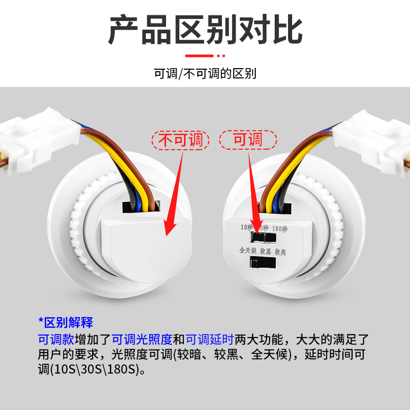 红外线人体感应开关延时光控嵌入式可调雷达感应器吸顶式感应头