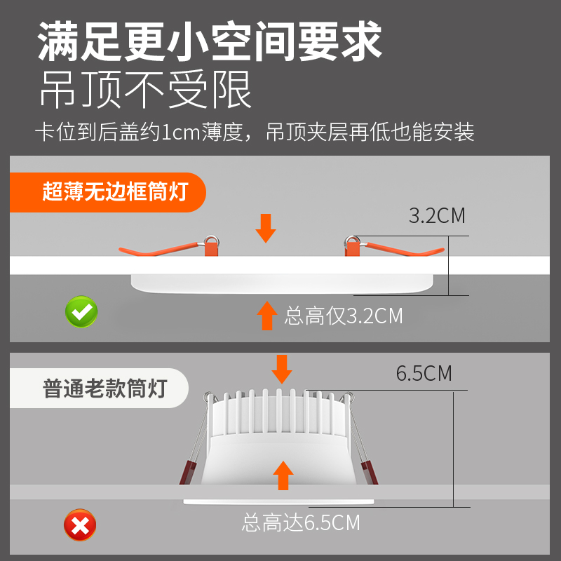 全光谱无边框面板灯超薄筒灯自由开孔2寸3寸4寸6寸圆形嵌入式孔灯