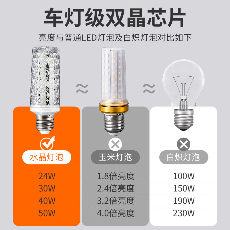 超亮led灯泡e27E14螺口三色变光节能灯玉米灯泡家用照明吊灯光源,淘宝优惠券,粉丝福利购,淘宝优惠卷
