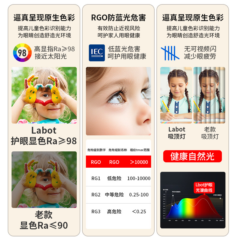 全光谱led客厅吸顶灯现代简约大气中山灯具全屋套餐组合2025新款,淘宝优惠券,粉丝福利购,淘宝优惠卷