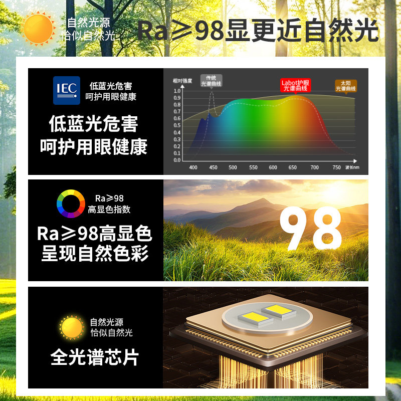 射灯免接线免打孔免钉送胶导轨式可粘墙壁带插头可移动插电轨道灯,淘宝优惠券,粉丝福利购,淘宝优惠卷