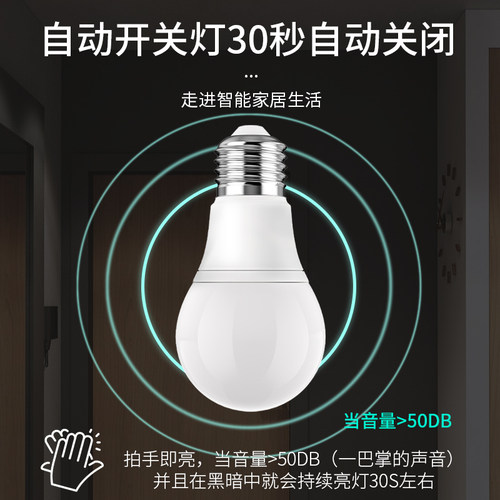 雷达红外人体自动感应灯泡节能智能声光控入户门楼梯过道车库厕所 - 图1